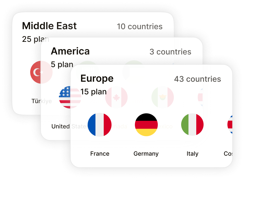 UKRAINE E-SIM